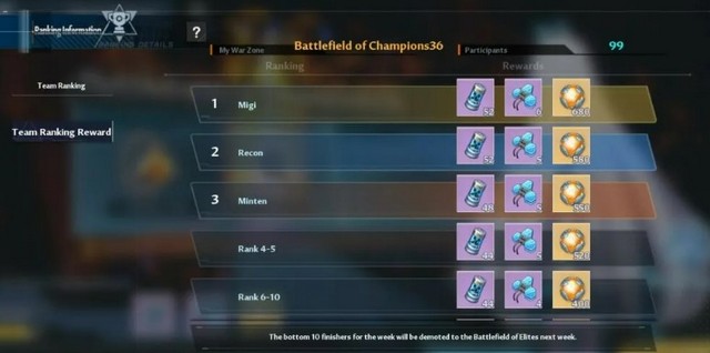 Tower of Fantasy: Hướng dẫn và mẹo hoàn thành chế độ Bygone Phantasm 1509 tower of fantasy 2022 4