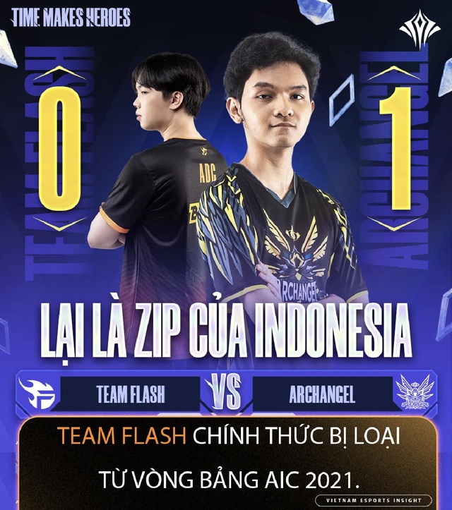 Đối thủ 2 lần khiến Liên Quân VN rơi lệ tại giải thế giới xin rút lui SEA Games, rút cả LMHT và Tốc Chiến - Ảnh 5.