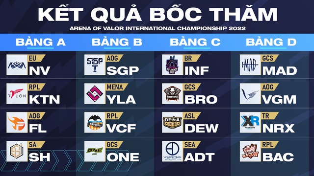 Liên Quân Mobile tiếp tục chơi lớn, giải đấu quốc tế AIC chính thức trở lại với giải thưởng hơn 46 tỷ đồng - Ảnh 3. Liên Quân Mobile tiếp tục chơi lớn, giải đấu quốc tế AIC chính thức trở lại với giải thưởng hơn 46 tỷ đồng - Ảnh 3.