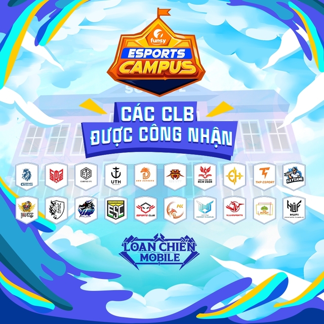 Loạn Chiến Mobile và “cú hích chính sách đầy tiềm năng thúc đẩy Thể thao điện tử phát triển - Ảnh 5. Loạn Chiến Mobile và “cú hích chính sách đầy tiềm năng thúc đẩy Thể thao điện tử phát triển - Ảnh 5.