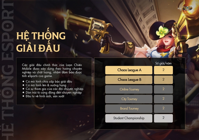 Nhà phát hành Funzy tung gói đầu tư lớn tài trợ các tổ chức Thể thao điện tử - Ảnh 2. Nhà phát hành Funzy tung gói đầu tư lớn tài trợ các tổ chức Thể thao điện tử - Ảnh 2.