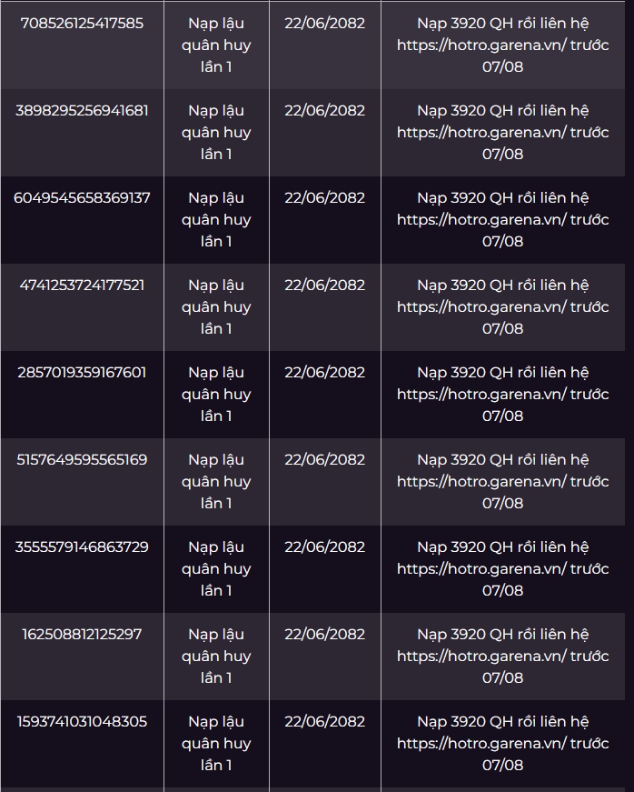 Liên Quân sẵn sàng tha bổng cho hơn 1000 tài khoản vi phạm, chỉ cần thu về “nguồn lợi” là được - Ảnh 2. Liên Quân sẵn sàng tha bổng cho hơn 1000 tài khoản vi phạm, chỉ cần thu về “nguồn lợi” là được - Ảnh 2.