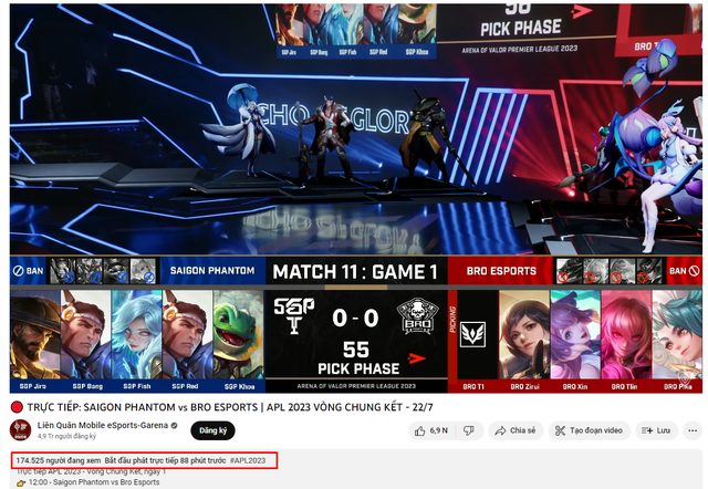 Chỉ một con số này, game "mũi nhọn" đang khiến con cưng của Riot cảm thấy tổn thương - Ảnh 2.