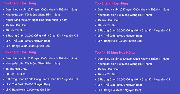 Thời đã tới! Chỉ với 3 bước, game thủ có thể tìm ra Quán quân Miss & Mister VLTK 2022 1708 vltk 2022 7