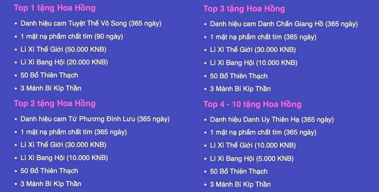Thời đã tới! Chỉ với 3 bước, game thủ có thể tìm ra Quán quân Miss & Mister VLTK 2022 1708 vltk 2022 8