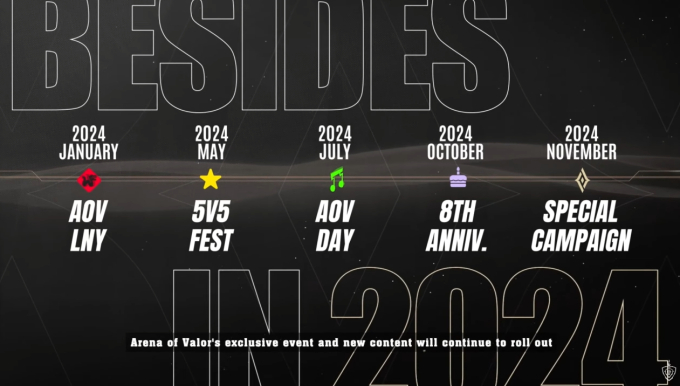 AIC 2023 khép lại, fan Liên Quân Việt chỉ quan tâm tới một điều duy nhất - Ảnh 2. AIC 2023 khép lại, fan Liên Quân Việt chỉ quan tâm tới một điều duy nhất - Ảnh 2.