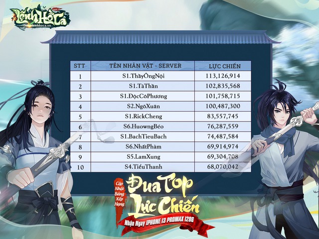 Cuộc đua sở hữu nhẫn vàng iPhone 13 Pro Max trong Lệnh Hồ Ca đang đến hồi gay cấn - Ảnh 2. Cuộc đua sở hữu nhẫn vàng iPhone 13 Pro Max trong Lệnh Hồ Ca đang đến hồi gay cấn - Ảnh 2.