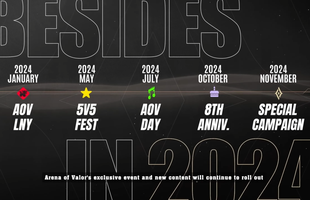 AIC 2023 khép lại, fan Liên Quân Việt chỉ quan tâm tới một điều duy nhất 26 AIC 2023 khép lại, fan Liên Quân Việt chỉ quan tâm tới một điều duy nhất 2 17034952272461960848280 0 64 716 1210 crop 1703495235863699224401png