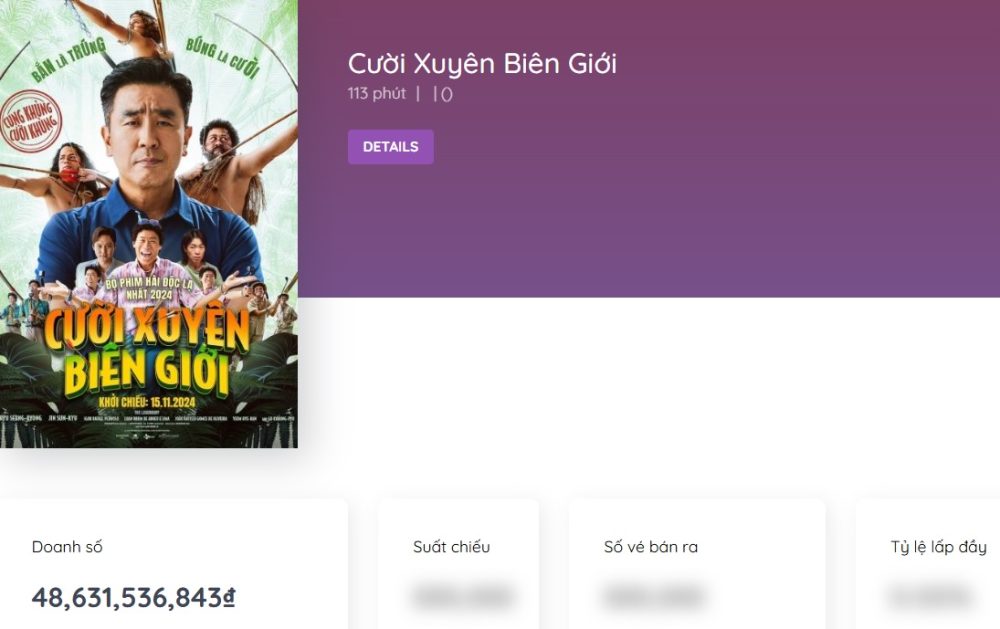 Phim Hàn hot tại Việt Nam nhưng