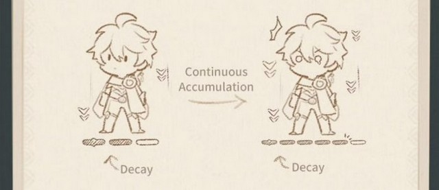 Genshin Impact Sumeru: Những điều cần lưu ý về Dendrograna, vùng khô héo và cột đá phong ấn 2008 genshin impact 2022 41