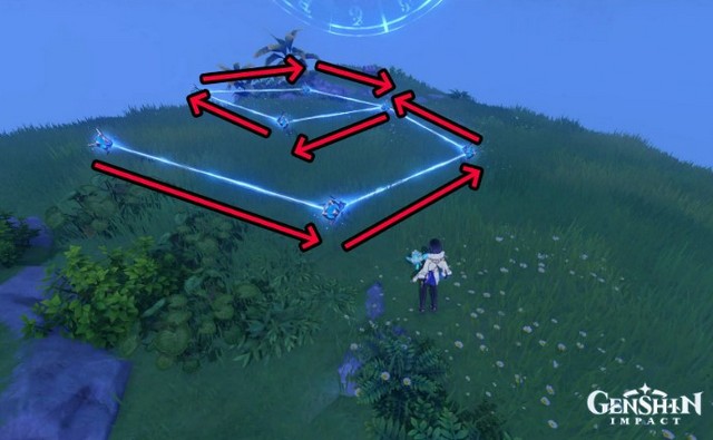 2208-genshin-impact-2022-8 Genshin Impact Mona: Hướng dẫn giải câu đố trên Đảo Minacious 2208 genshin impact 2022 8