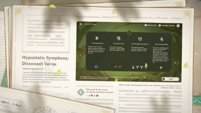 2211-gi-4 Genshin Impact: Hướng dẫn chi tiết sự kiện Hypostatic Symphony về lối chơi và phần thưởng 2211 gi 4