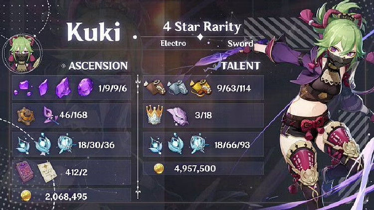 Genshin Impact: Hướng dẫn thu thập Naku Weed và các vật liệu thăng thiên khác của Kuki Shinobu 2306 genshin impact naku weed locations kuki shinobu ascension materials guide 5