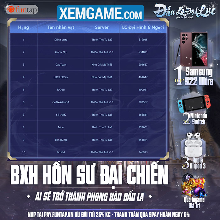 2904-06 Đấu La Đại Lục – Hồn Sư Đối Quyết “chốt sổ” Đua Top, trao tay luôn phần thưởng 50 TRIỆU ĐỒNG! 2904 06