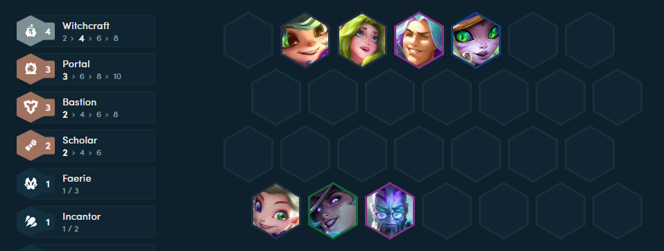 ĐTCL mùa 12: ĐTCL mùa 12: