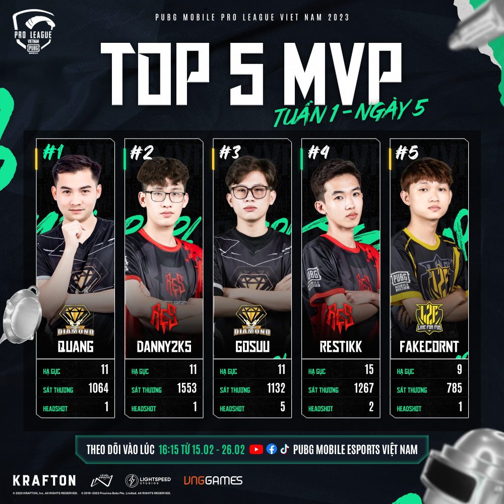 Esports Việt lại xảy ra scandal chấn động, hai tuyển thủ nổi tiếng có hành vi đáng xấu hổ - Ảnh 2. Esports Việt lại xảy ra scandal chấn động, hai tuyển thủ nổi tiếng có hành vi đáng xấu hổ - Ảnh 2.