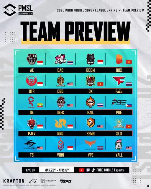 HCV SEA Games không có tên trong đội hình D'Xavier tại PMSL, fan hoang mang - Ảnh 1.