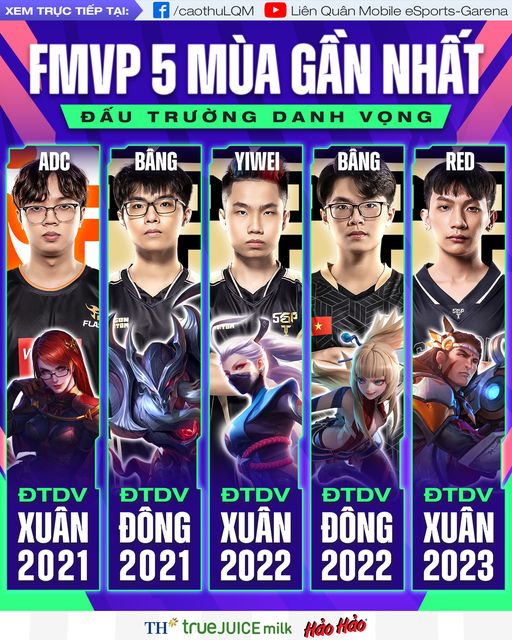 Thống kê thành tích tại ĐTDV, xạ thủ của Saigon Phantom bất ngờ làm nên kỷ lục vô tiền khoáng hậu - Ảnh 1. Thống kê thành tích tại ĐTDV, xạ thủ của Saigon Phantom bất ngờ làm nên kỷ lục vô tiền khoáng hậu - Ảnh 1.