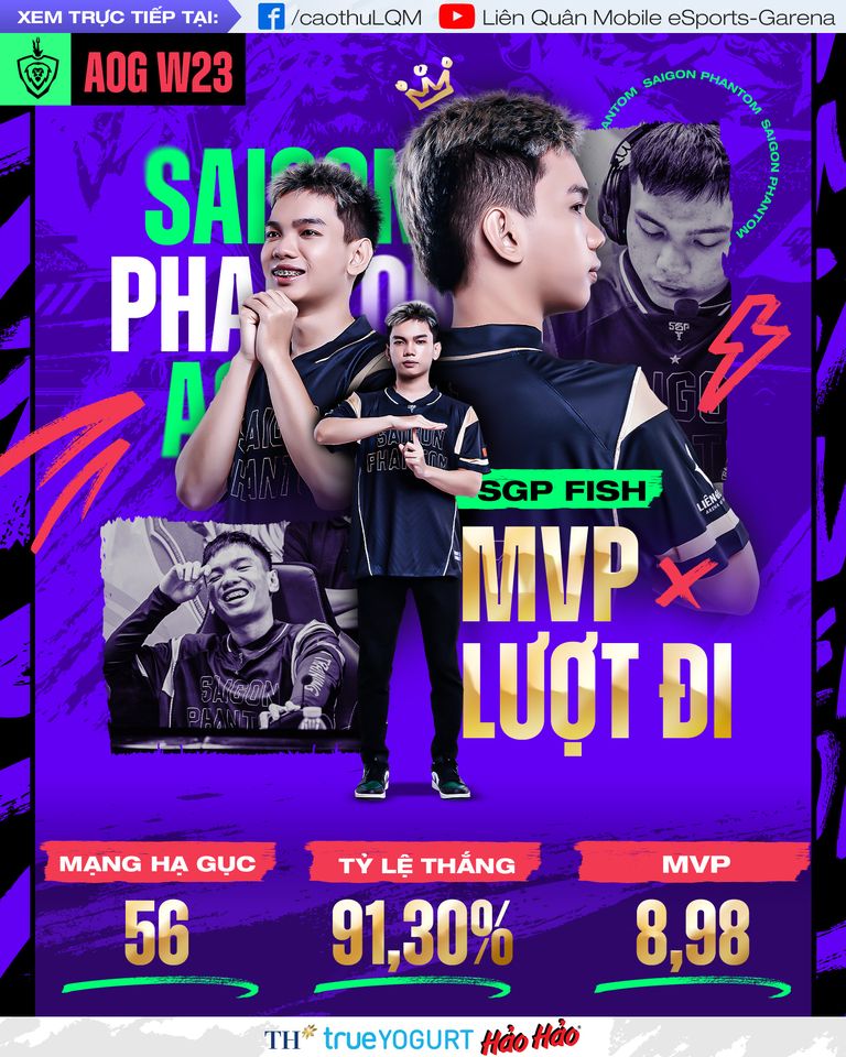 Đi qua nửa mùa giải, Saigon Phantom viết lên những chỉ số ấn tượng khiến fan "ngạo nghễ" - Ảnh 2. Đi qua nửa mùa giải, Saigon Phantom viết lên những chỉ số ấn tượng khiến fan "ngạo nghễ" - Ảnh 2.