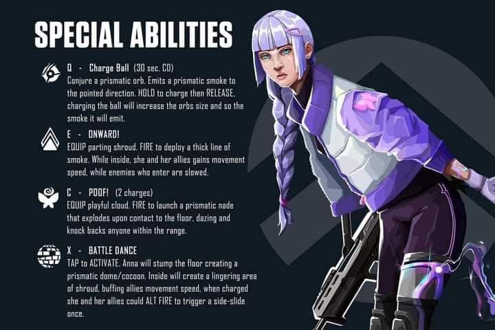 Fanart về đặc vụ mới khiến cộng đồng VALORANT Việt Nam “giật mình” bàn tán- Ảnh 6. Fanart về đặc vụ mới khiến cộng đồng VALORANT Việt Nam “giật mình” bàn tán- Ảnh 6.