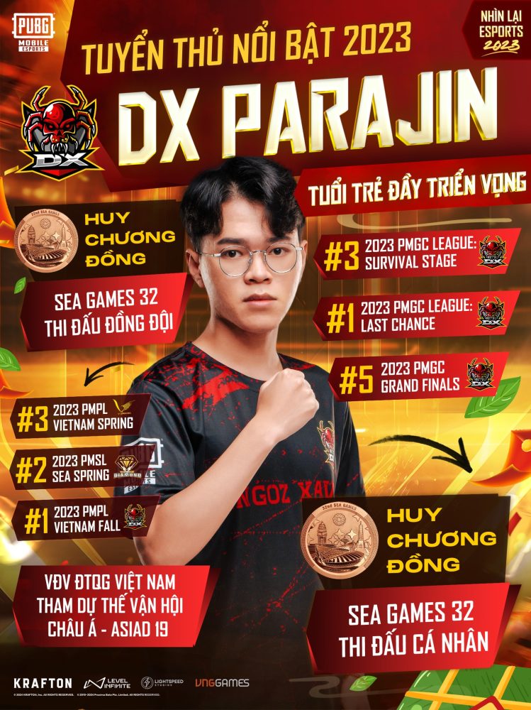 Bội thu hàng tỷ đồng, top 5 đội tuyển PUBG Mobile Việt Nam có Tết cực "ấm"- Ảnh 2. Bội thu hàng tỷ đồng, top 5 đội tuyển PUBG Mobile Việt Nam có Tết cực "ấm"- Ảnh 2.