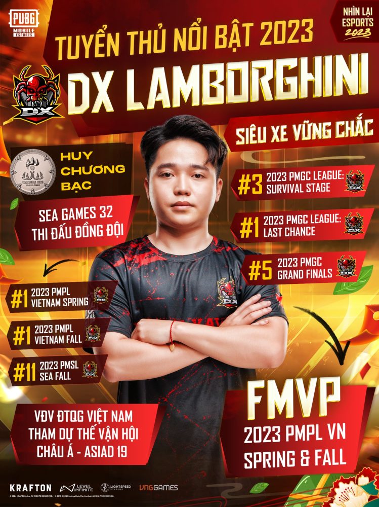 Bội thu hàng tỷ đồng, top 5 đội tuyển PUBG Mobile Việt Nam có Tết cực "ấm"- Ảnh 3. Bội thu hàng tỷ đồng, top 5 đội tuyển PUBG Mobile Việt Nam có Tết cực "ấm"- Ảnh 3.