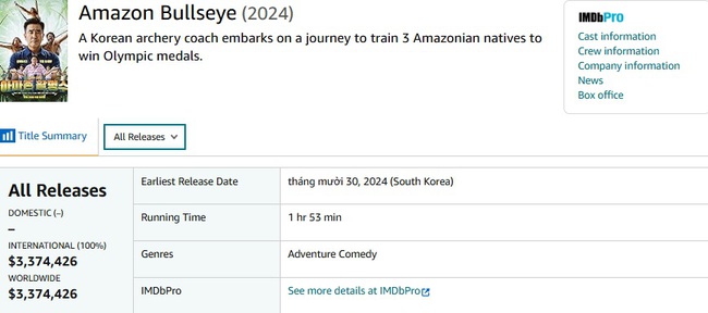 Phim Hàn hot tại Việt Nam nhưng