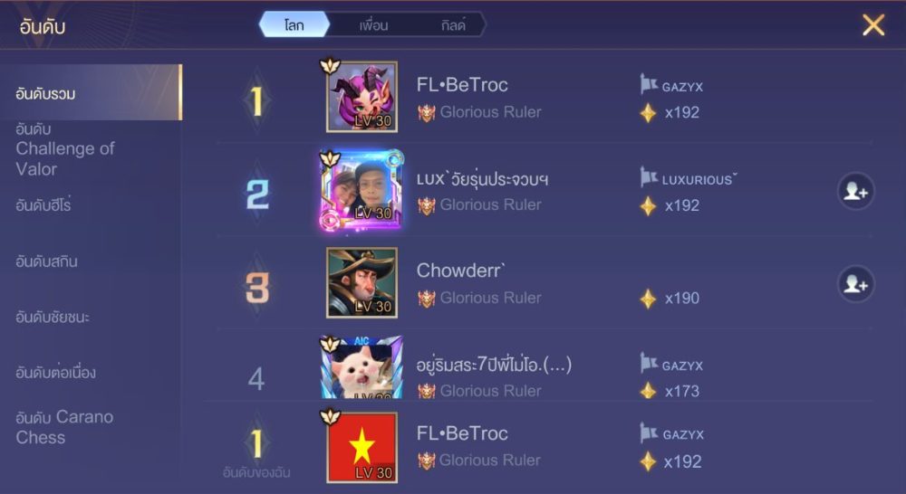 Trượt dài trong "khủng hoảng", thần đồng Team Flash rơi lệ trong trận thua mới nhất - Ảnh 2.