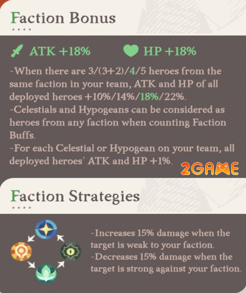 afk-journey-1 Cơ chế khắc chế quen thuộc trong tựa game AFK Journey