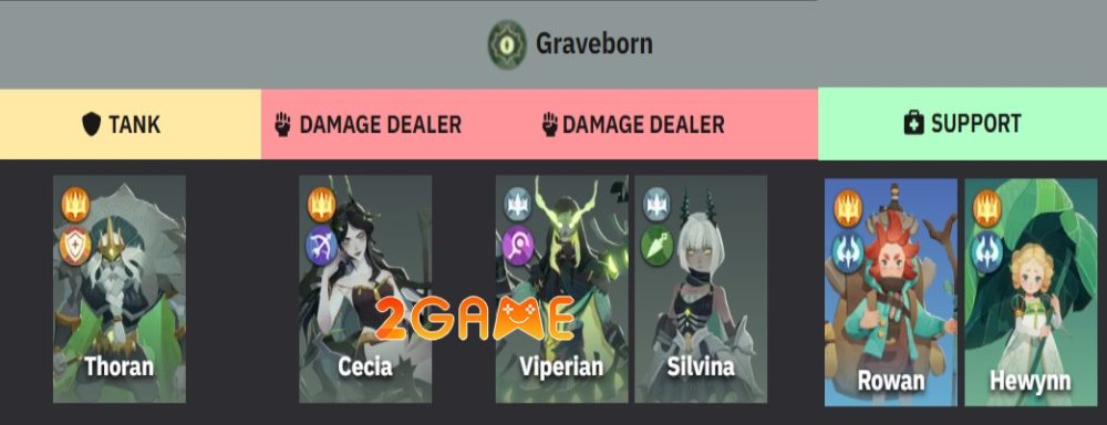 afk-journey-3 Những điều bạn nên biết về phe phái, vị trí và đội hình trong game AFK Journey afk journey 3