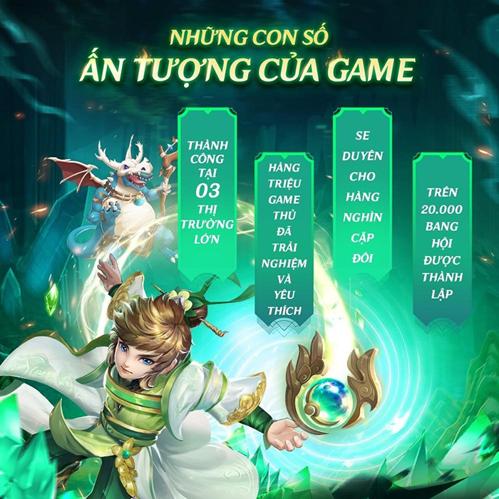 Dragon Song: Hội Săn Rồng là một thế giới đầy màu sắc cho game thủ ưa mạo hiểm tự do phiêu lưu 0 Dragon Song: Hội Săn Rồng là một thế giới đầy màu sắc cho game thủ ưa mạo hiểm tự do phiêu lưu 0