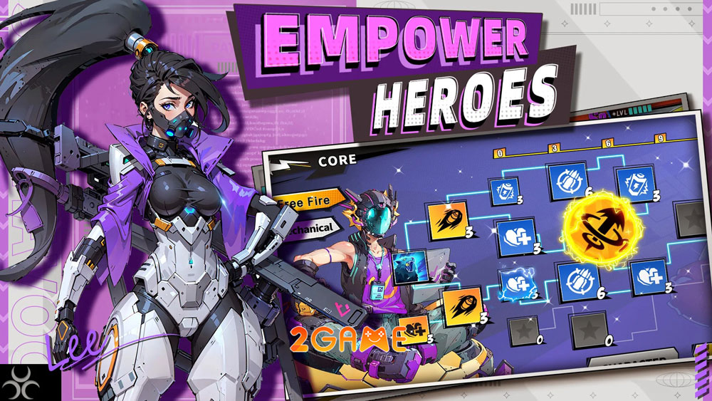 Hệ thống bồi dưỡng nhân vật chuyên sâu của game Star Havoc Hệ thống bồi dưỡng nhân vật chuyên sâu của game Star Havoc