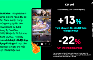 Làm sao để tối đa hóa lợi ích quảng cáo trên TikTok cho các nhà phát hành game? avatar1706275070622 170627507090984626933png