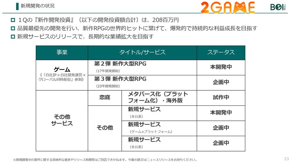 Nhà phát triển Memento Mori hé lộ 6 tựa game sắp tới của họ