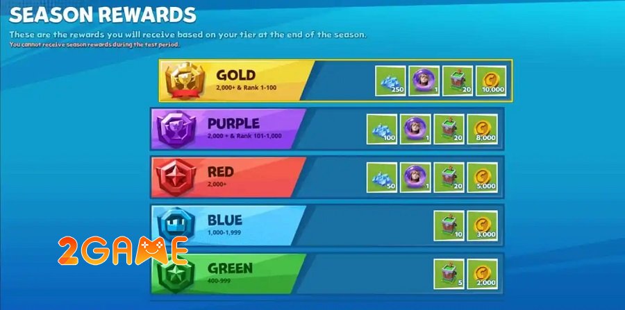 Hướng dẫn chi tiết về các cấp bậc trong game Battle Crush và cách thăng hạng nhanh battle crush teamwork 2