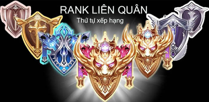 Đánh hơn 10.000 trận, game thủ Liên Quân vẫn "dậm chân tại chỗ" gác cổng mức rank Tinh Anh - Ảnh 1. Đánh hơn 10.000 trận, game thủ Liên Quân vẫn "dậm chân tại chỗ" gác cổng mức rank Tinh Anh - Ảnh 1.