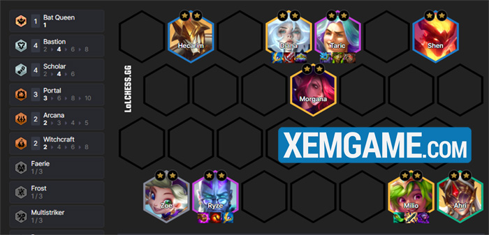 can-truong ĐTCL 14.21b: Đội hình Can Trường và tất cả các biến thể của nó để leo rank can truong