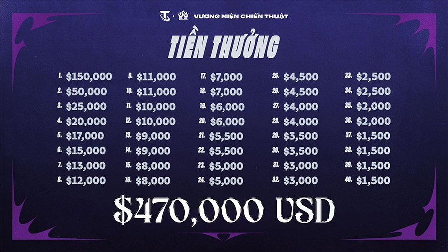 cktg-tft-12-24 Lịch thi đấu CKTG TFT 2024 DTCL mùa 12 cktg tft 12 24