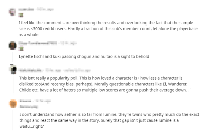 Cộng đồng Genshin Impact thống kê danh sách nhân vật được yêu thích nhất, khiến người xem tranh cãi vì thứ hạng khó tin - Ảnh 4. Cộng đồng Genshin Impact thống kê danh sách nhân vật được yêu thích nhất, khiến người xem tranh cãi vì thứ hạng khó tin - Ảnh 4.