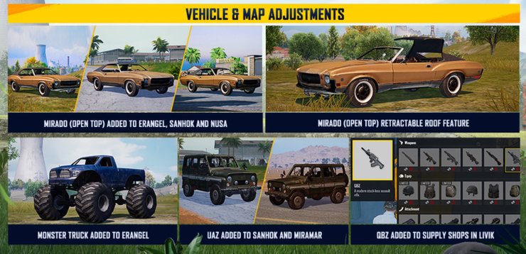 d33-3 Top 5 tính năng tuyệt vời trong bản cập nhật PUBG Mobile Dinoground 2.6 bạn phải thử d33 3