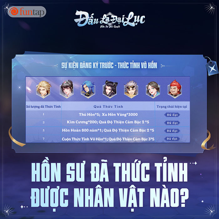 dau-la-dai-luc-hon-su-doi-quyet-5-4-2 Đấu La Đại Lục: Hồn Sư Đối Quyết Funtap cán mốc 300.000 lượt đăng ký – Game thủ than trời vì… “hóng” mãi chưa có ngày ra mắt! dau la dai luc hon su doi quyet 5 4 2