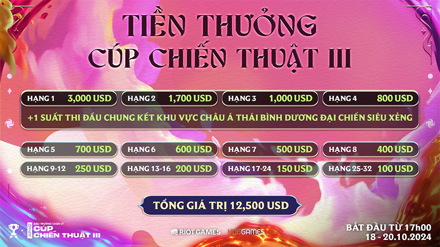 dtcl-cup-chien-thuat Cúp Chiến Thuật III DTCL mùa 12: Cập nhật lịch thi đấu, bảng xếp hạng, kết quả mới nhất dtcl cup chien thuat