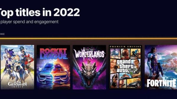 Genshin Impact nằm trong số những game được chơi nhiều nhất trên Epic Games Store 27 Genshin Impact nằm trong số những game được chơi nhiều nhất trên Epic Games Store epic 1 1678547045 10jpg