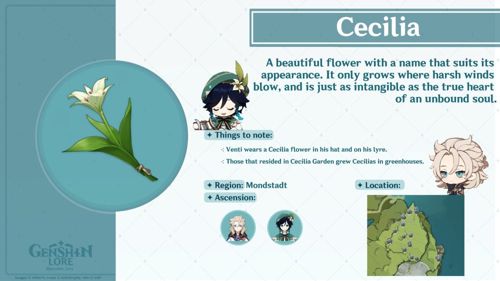 Hoá ra, đây chính là nguyên liệu đột phá nhân vật xuất hiện nhiều nhất ở Genshin Impact- Ảnh 3. Hoá ra, đây chính là nguyên liệu đột phá nhân vật xuất hiện nhiều nhất ở Genshin Impact- Ảnh 3.