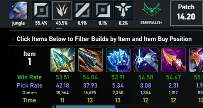 gajt4y0b0acp0r2 LMHT 14.20: Thử nghiệm Volibear “siêu xe” với Động Cơ Vũ Trụ làm trang bị đầu gajt4y0b0acp0r2