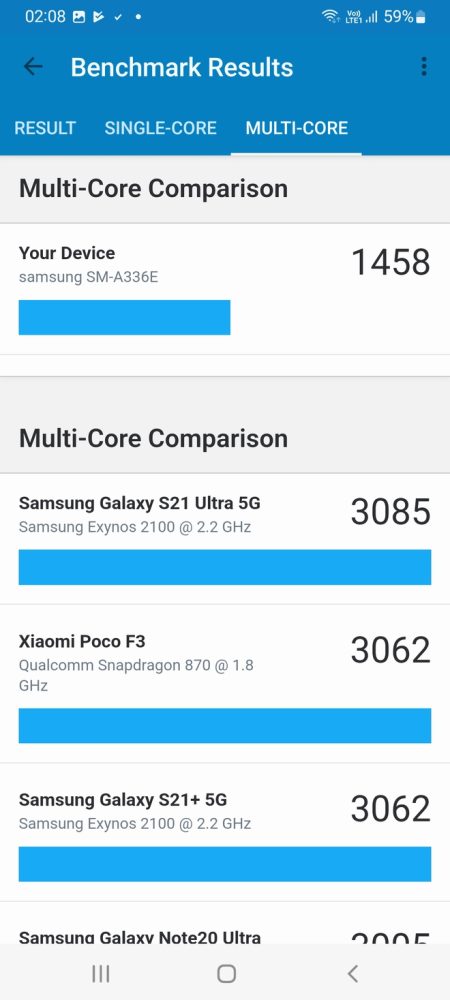 galaxy-a33-5g-8-16506264097551552206786 Trên tay Samsung Galaxy A33 5G: Rẻ hơn A53 5G nhưng liệu có "ngon và bổ"? galaxy a33 5g 8 16506264097551552206786