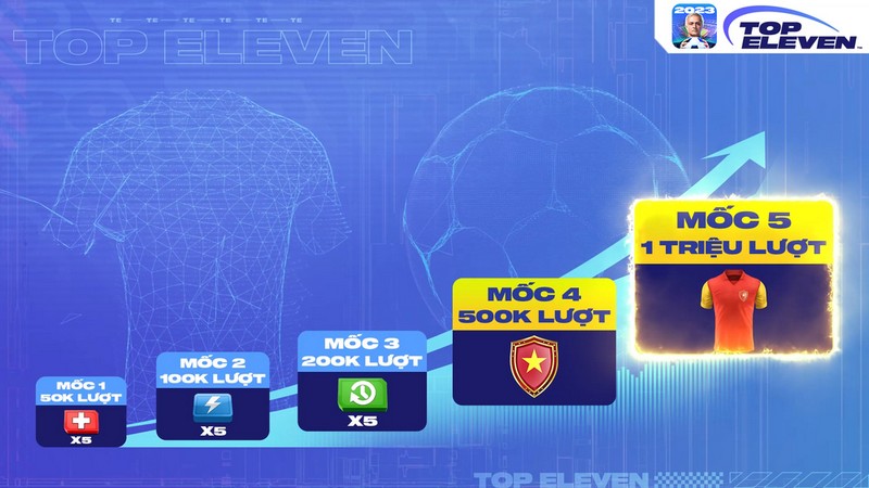 gamehubvn-6-buoc-nhap-quoc-tich-viet-nam-cho-tai-khoan-top-eleven-8 6 bước “nhập quốc tịch” Việt Nam cho tài khoản Top Eleven gamehubvn 6 buoc nhap quoc tich viet nam cho tai khoan top eleven 8