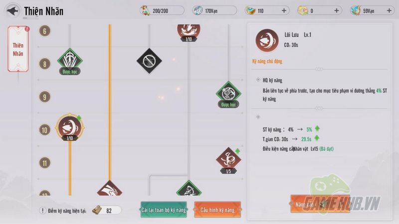 Cán mốc 75.000 lượt tải trước, Thượng Cổ Chi Vương sẵn sàng ra mắt với tâm thế kẻ chinh phục