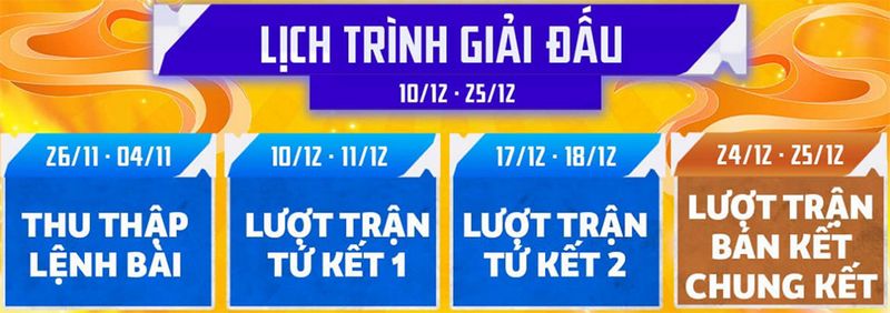 Gunny Origin - Có gì đặc biệt ở giải Guild Championship 2022? gamehubvn gunny origin co gi dac biet o giai guild championship 2022 3