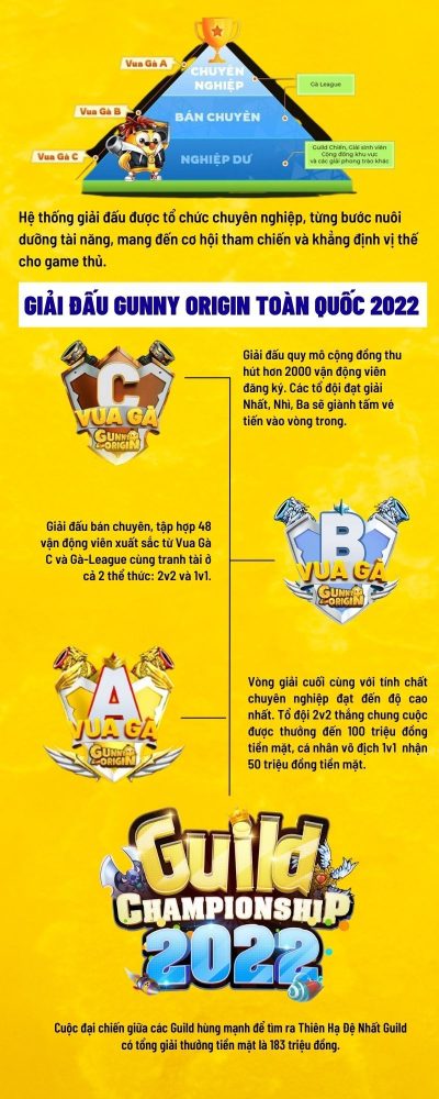 gamehubvn-gunny-origin-tron-1-tuoi-chuyen-minh-manh-me-3 Gunny Origin chính thức tròn 1 tuổi, chuyển mình mạnh mẽ từ chính “cảm giác Gà” gamehubvn gunny origin tron 1 tuoi chuyen minh manh me 3